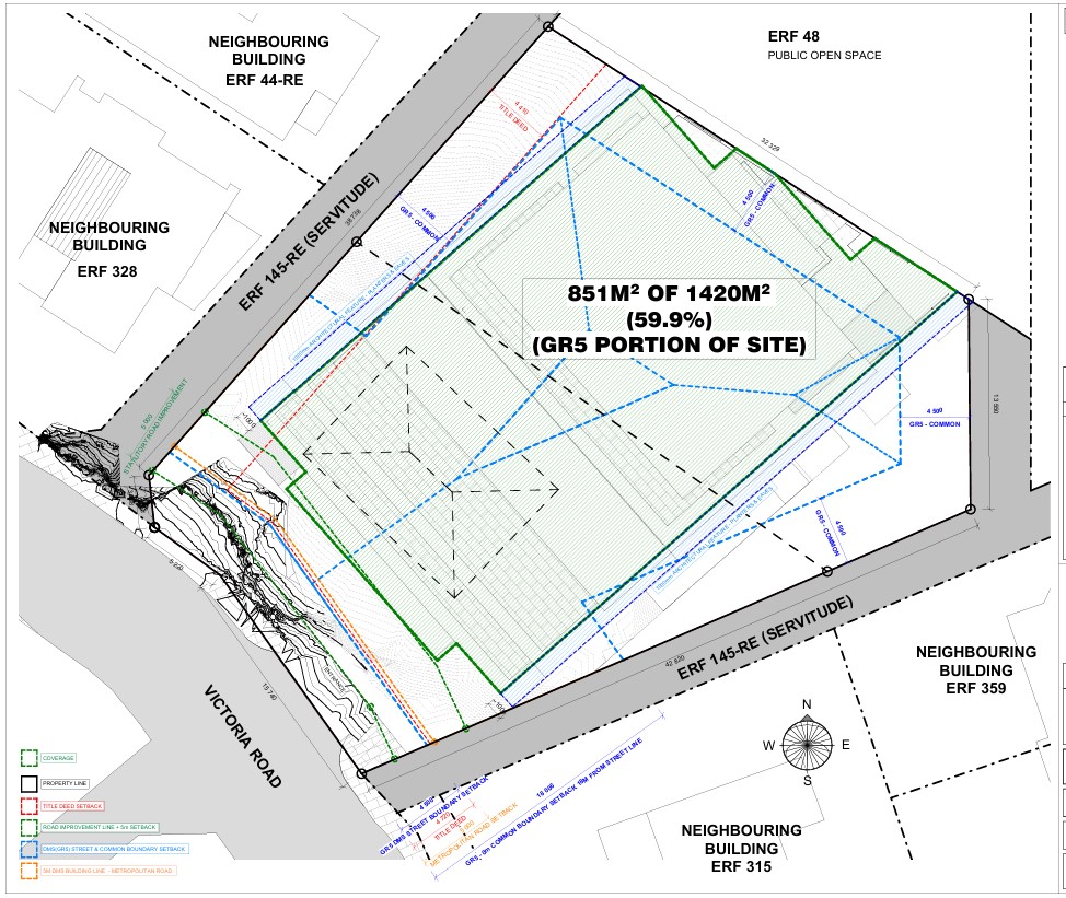 site map 3