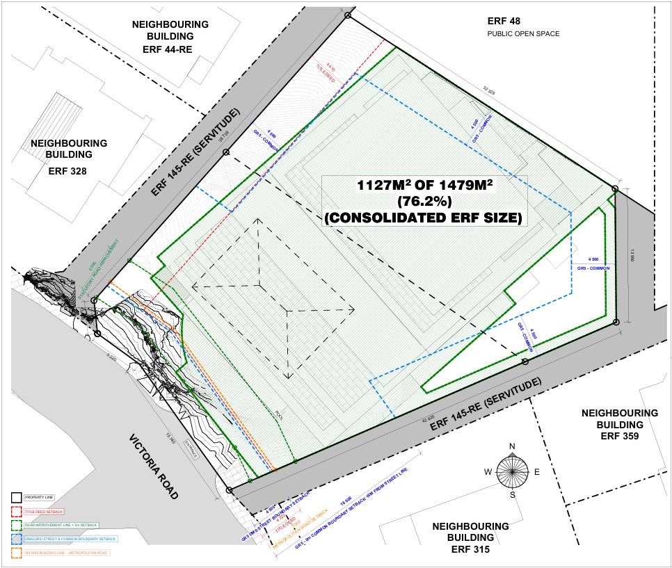 site map 4